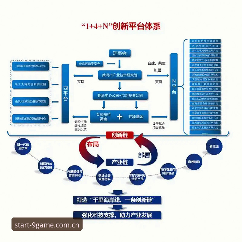 九游官网中国官方入口哪个好 九游平台官网入口选择实用技巧:官方渠道、版本迭代与设备适配全解析
