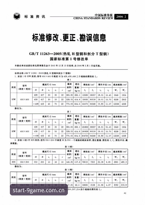 九游官网中国更新日志 J1速度榜Top10:37.1km/h碰上35km/h,日本足球的快慢之争谁更值?