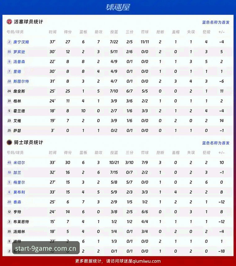 九游官网中国官方入口 骑士队交易字母哥决策分析:从九游官网官方入口看NBA薪资与风险平衡术